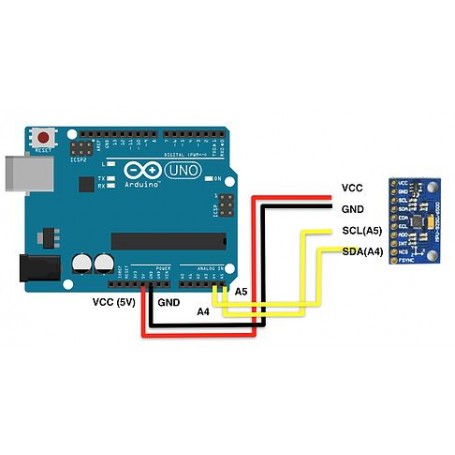 Sensor giroscopio y acelerómetro (GY-6500)
